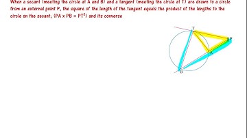 SM U1 T3 Secant to a tangent
