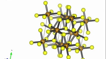 Pyrite crystal structure
