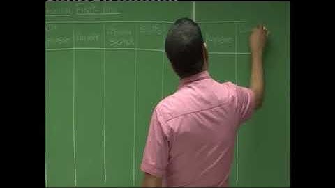 Simulation  Lecture 5 Part 1   Dani Ki Costing   CA Final Video Lectures