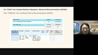 PRESENTATION ASSIGNMENT 4 (MINDTECH)