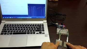 Two FSR with processing