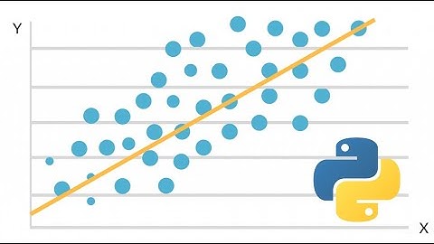 Regresión Lineal Python
