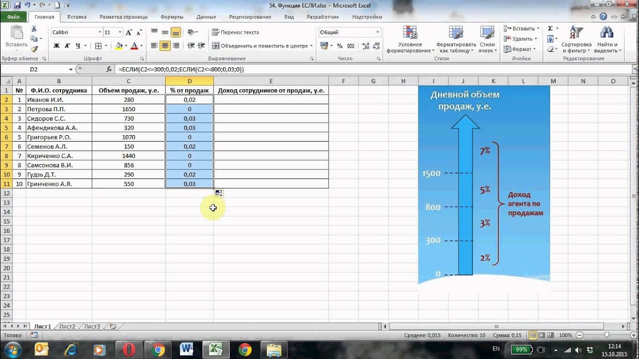 ⁣Функция ЕСЛИ Microsoft Excel, часть 1