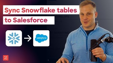 How to Automate Snowflake to Salesforce Data Sync | No-Code Reverse ETL Tutorial