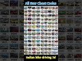 indian bike driving 3d cheat codes 👍plugin codes 🙏 tata sierra code 🦅