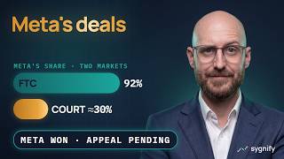 Did Meta buy its way to a monopoly The full case file Update