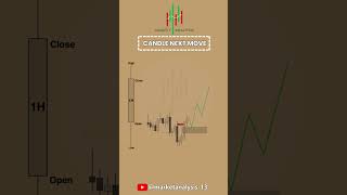 POWER OF 3 NEXT CANDLE MOVE .. Follow us @MarketAnalysis-13  #trading #candlestickpattern #smct