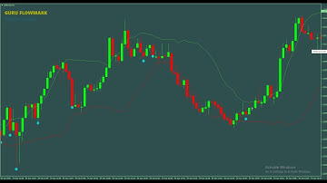 MT4 100% accuracy binary option indicator download for free