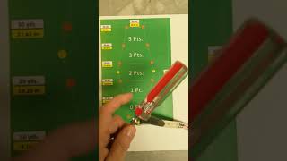 Easiest Field Set Up for K9 Toss & Fetch