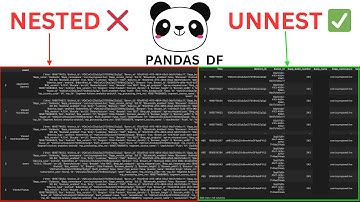 Unnest dataframe column using python (Pandas ,Python,Update Key Value Pair)
