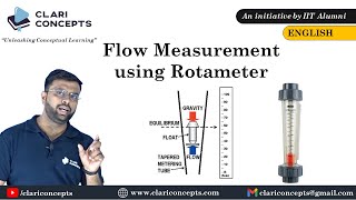 Working of Rotameter with Animations | Fluid Mechanics
