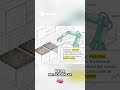 Revoluciona Presupuestos  AI MAX, la IA Habla Contigo