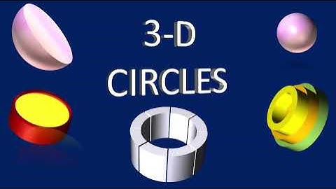 3-D  circle in PowerPoint