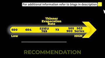How to Identify and Solve Cobwebbing Problems in Conformal Coating Applications