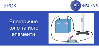 картинка: Фізика 8. Урок - Електричне коло та його елементи. Презентація для 8 класу