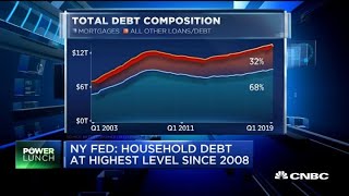 Celebrity Household debt hits highest level since 2008: NY Fed Profile