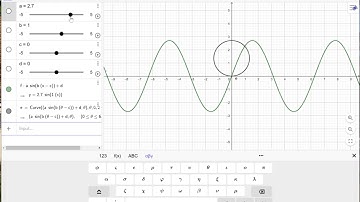 Trig graphs in cartesian and polar using Geogebra