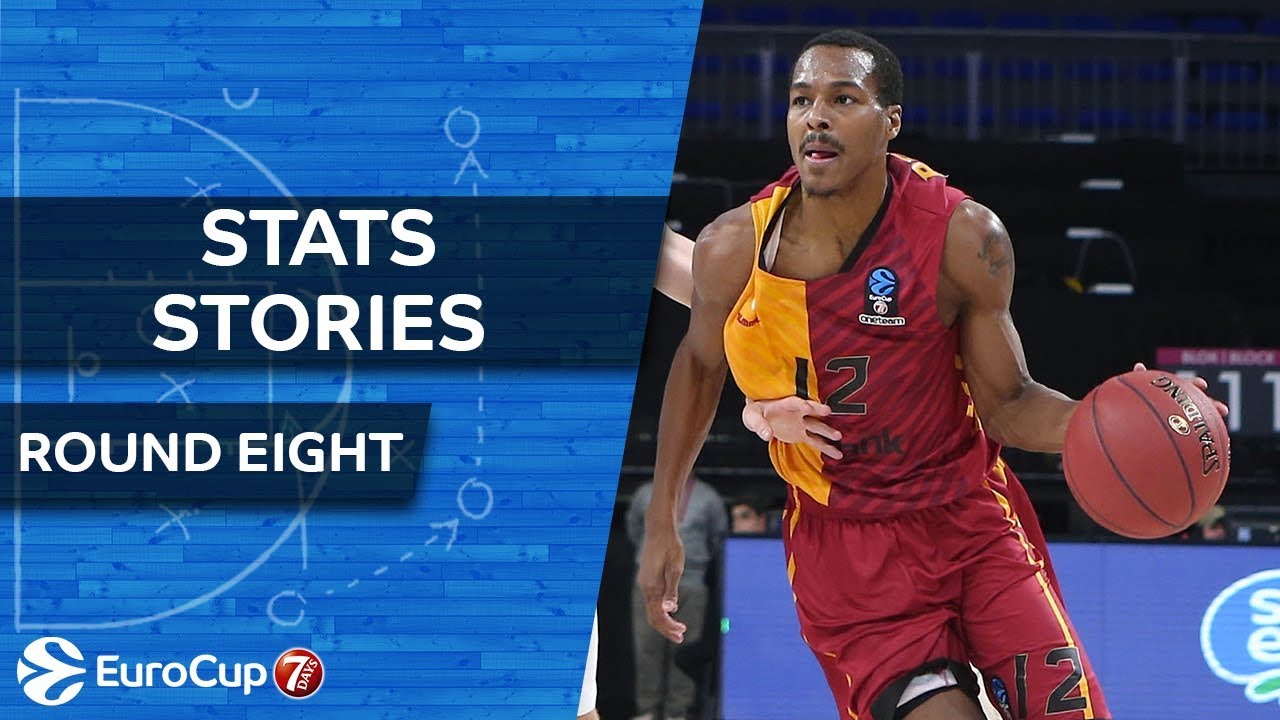 7DAYS EuroCup Stats Stories, Round 8