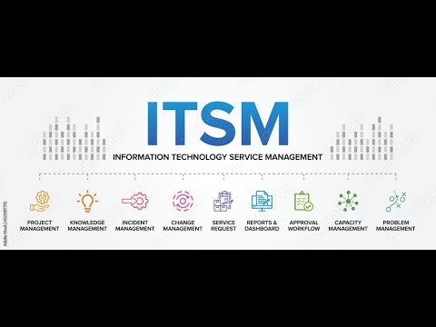 14. BetaMarketplace ITSM