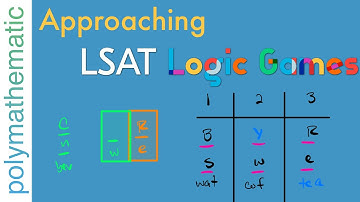 The Principles behind LSAT Logic Games // [How to LSAT 01]