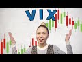 How to Trade the VIX and how it can increase your profitability