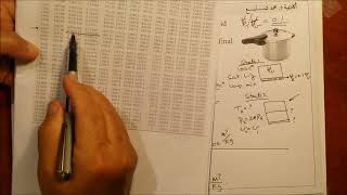 water pressure cooker boiling