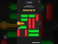 13 OCTOBER Today hamster kombet Daily KEY hamster combat mini game KEY solved puzzle #hamsterkombet