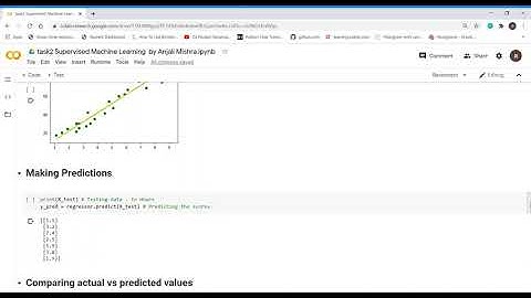 task 2   supervised machine learning