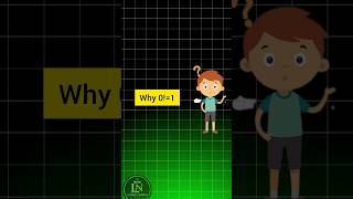 🤯 Why Does 0! = 1? | Maths Mystery Solved in 60 Seconds!