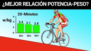 CUÁL SERÍA UNA BUENA RELACIÓN POTENCIA  PESO (W/Kg) (LA MEJOR EXPLICACIÓN) SALUD CICLISTA