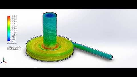 Flow  simulation  of  centrifugal Pump