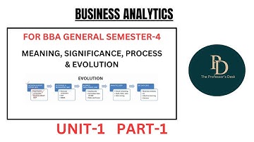 Business Analytics | BBA | IPU | UNIT-1 | Context, Evolution & Process | SEM-4 PART-1