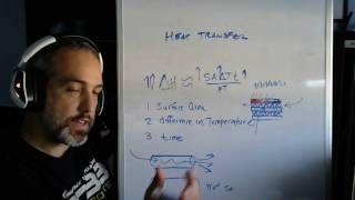 Heat transfer as it relates to intercoolers and radiators