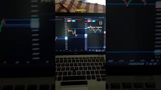 Liquidity strategy trading #trading #btc #stockmarket