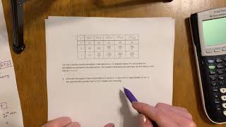 Taylor Series table problem 1