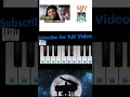 CHINNA CHINNA THOORAL THE RAIN SONG
