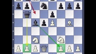 Dirty Chess Tricks 18  (French 2 Knights attack - Mainline)