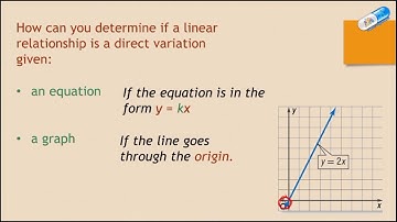 Direct Variation :: Linear Relationship