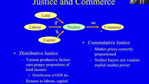 Property Economics 01.03  Distributive & Commutative Justice