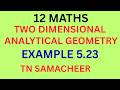 class12/Maths/Example 5.23/Two dimensional Analytical Geometry/Tamil/IyalAcademy