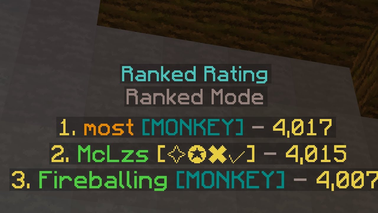 #1 masters division player thinks i cheat!