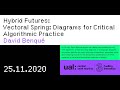Hybrid Futures: Diagrams for Critical Algorithmic Practice – A talk by David Benqué