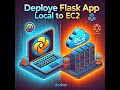 You Won't Believe How Easy Flask App Deployment is with Jenkins and Docker