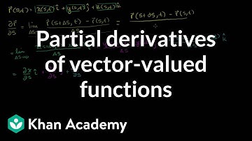 Partial derivatives of vector-valued functions | Multivariable Calculus | Khan Academy