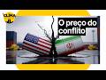 Uma disrupção nunca vista no sistema energético | O Clima na Faria Lima