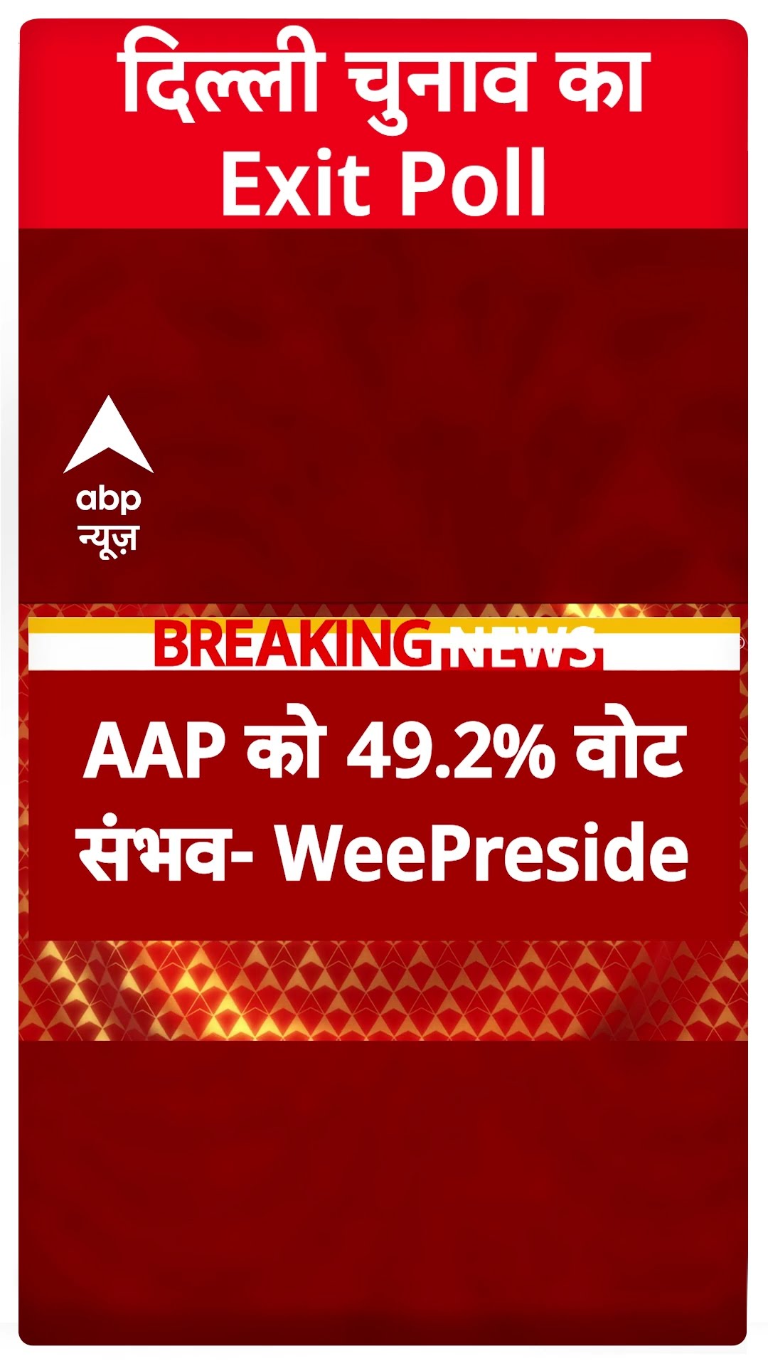 Delhi Exit Poll 2025: इस एग्जिट पोल में AAP को मिल रही बंपर सीटें | Kejriwal | ABP Shorts