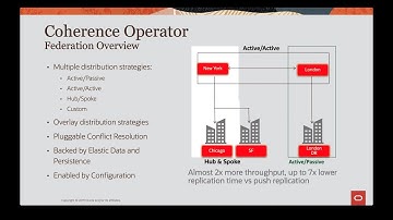 Coherence Operator 2.0 Federation Demo