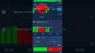 📈 Join Our Trading Strategy WhatsApp Group 📊📚 Learn market analysis and trading strategies