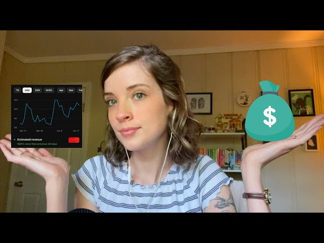 Soft Spoken ASMR | How I Got Monetized in 2 Weeks + My First Month Earnings! (I was shocked) 💸