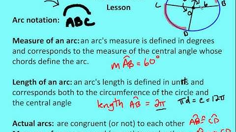 10.3 Arcs of a Circle (Lesson)